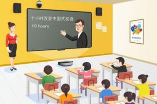 2020年家長(zhǎng)選擇教培機(jī)構(gòu)的考量 回歸教育本質(zhì)與專(zhuān)業(yè)咨詢(xún)服務(wù)的崛起